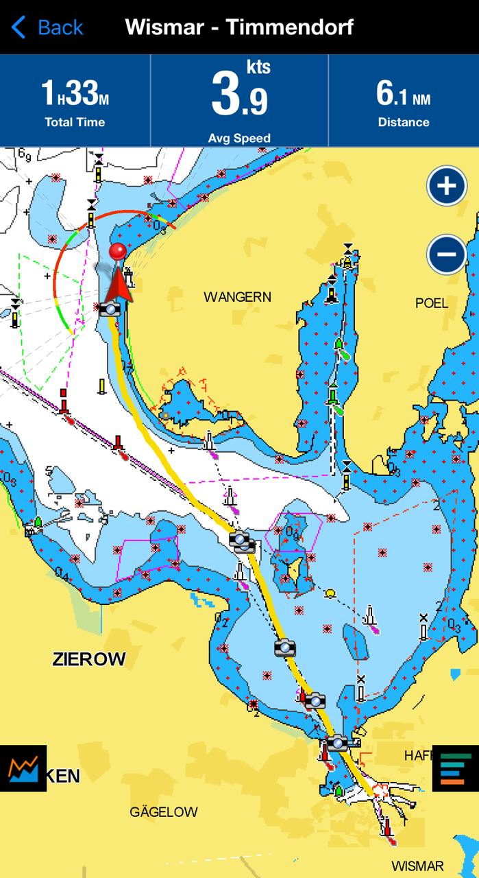 Wismar – Timmendorf