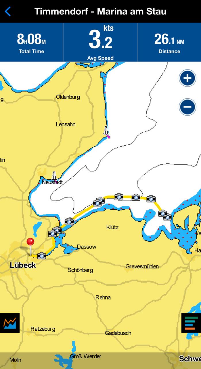 Timmendorf – Lübeck