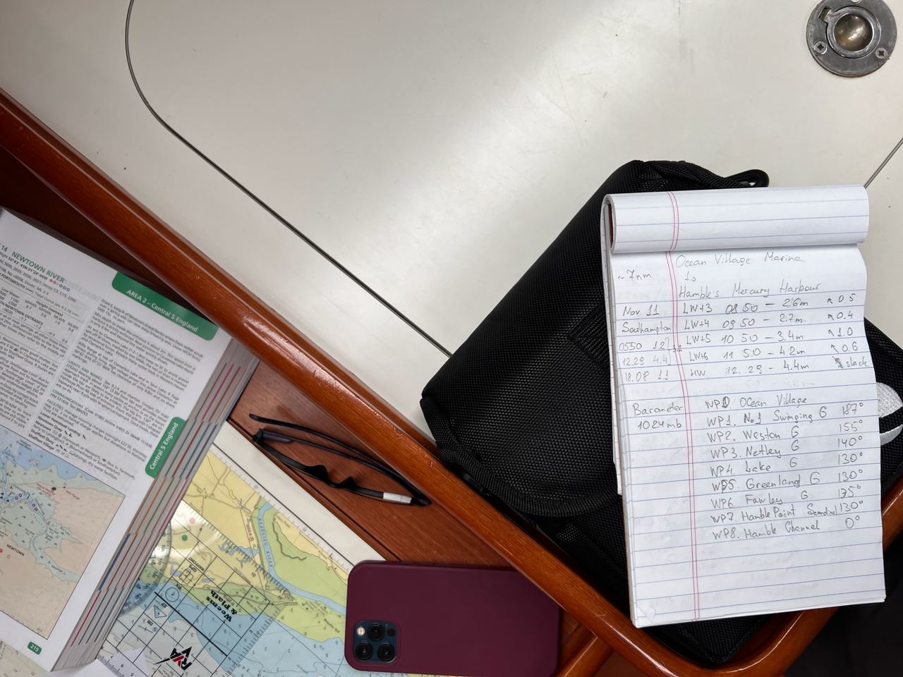 RYA Day Skipper: шестой день в Соленте